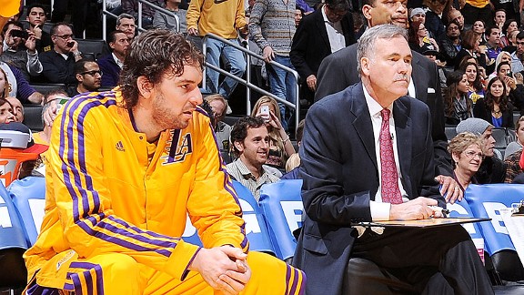 Pau Gasol