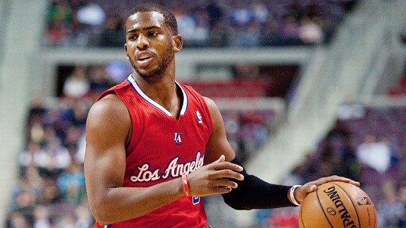 Chris Paul 