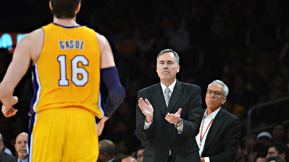 Mike D'Antoni