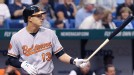 Manny Machado