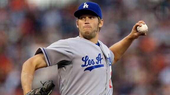 Clayton Kershaw 