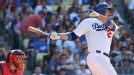 Adrian Gonzalez