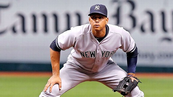 Alex Rodriguez