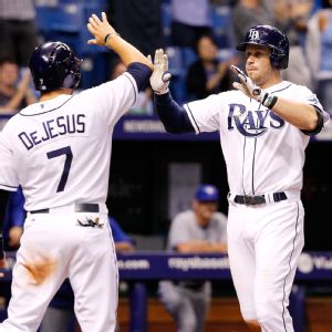 Evan Longoria, David DeJesus, Ben Zobrist