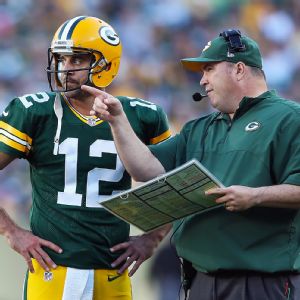 Aaron Rodgers, Mike McCarthy