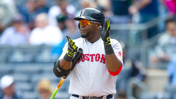 David Ortiz