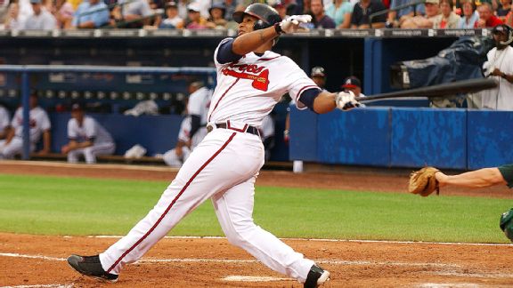 Andruw Jones