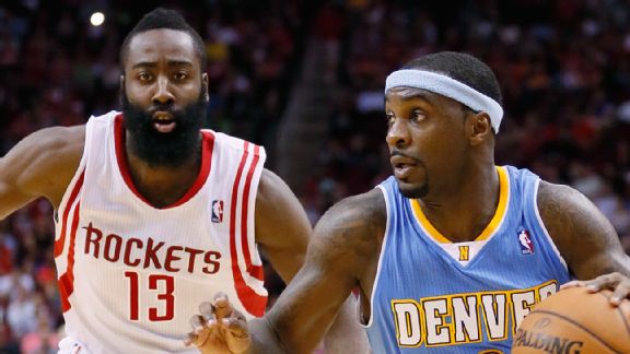 Ty Lawson and James Harden