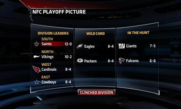 In Focus: AFC and NFC Playoff Picture - SportsCenter.com