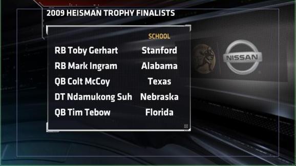 heisman finalists