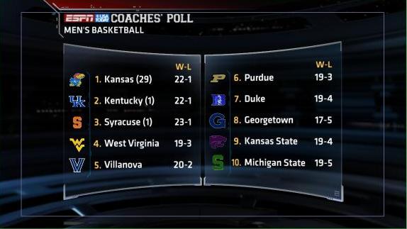 ESPN/Coaches Poll Top 10