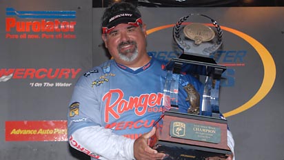Bassmaster