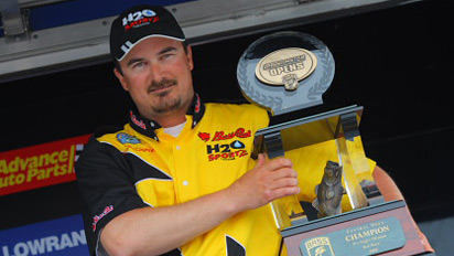 Bassmaster Central Open