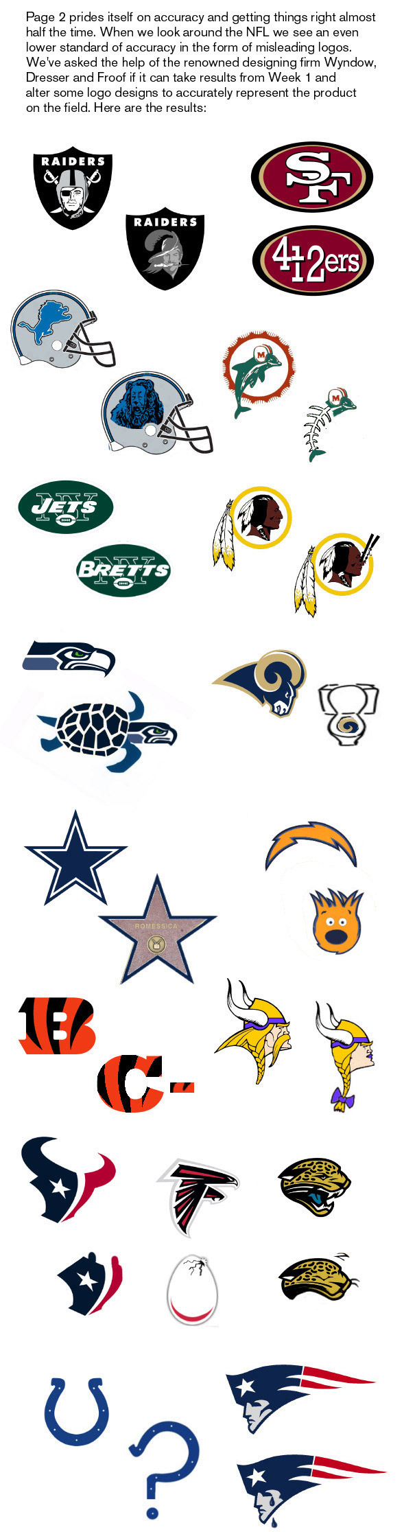 Funny Football Logos